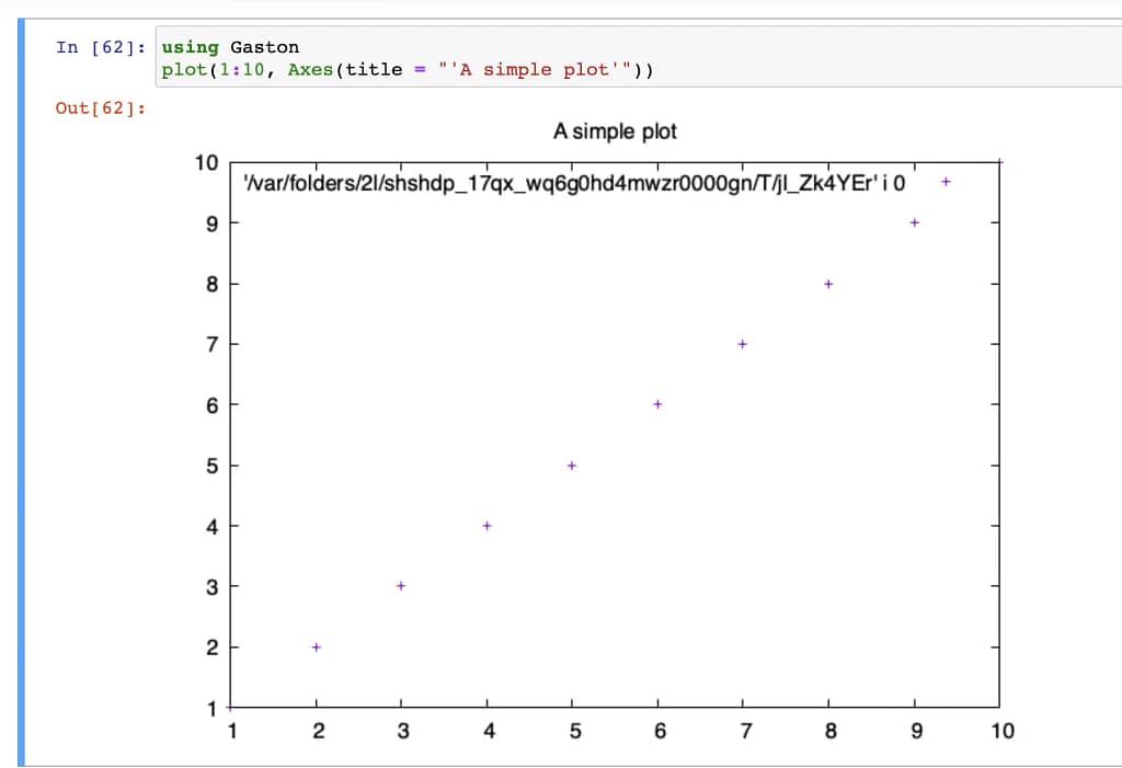 Gnuplot with Julia for powerful plotting option - The Julia Journal